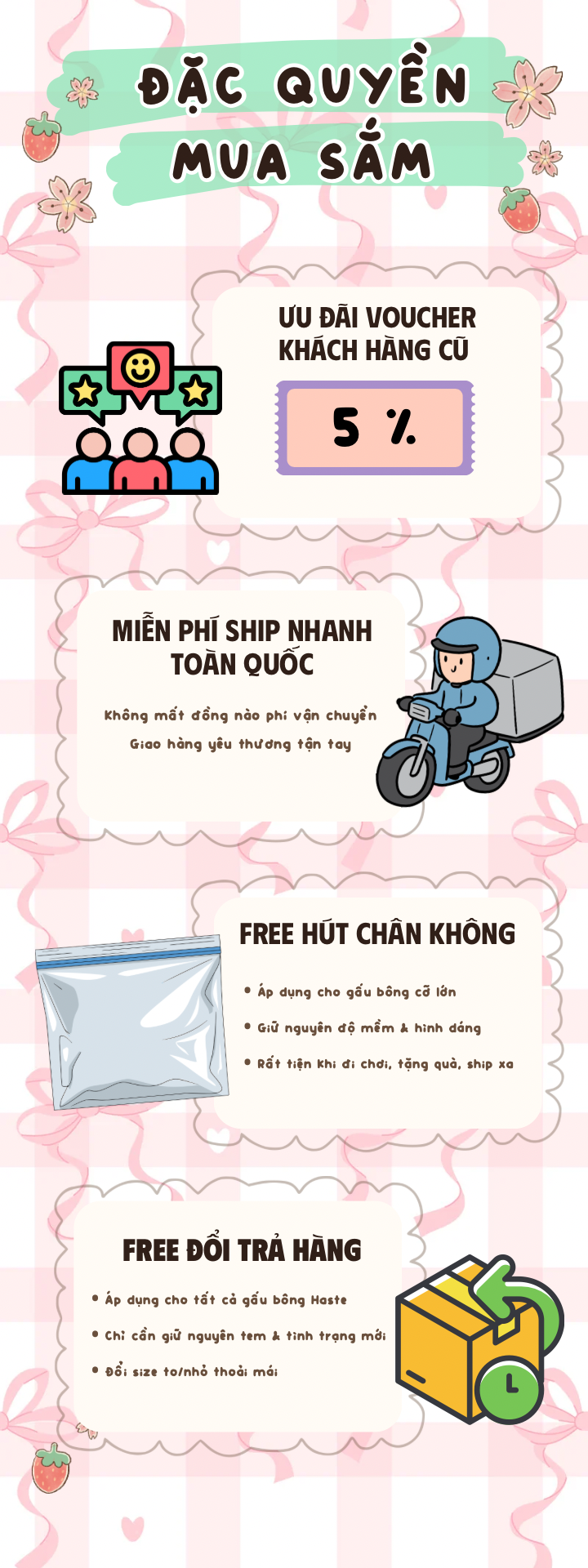 Đặc quyền mua sắm
